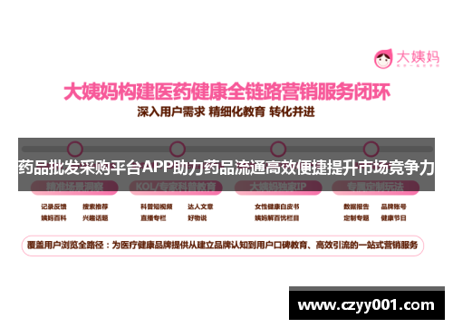 药品批发采购平台APP助力药品流通高效便捷提升市场竞争力